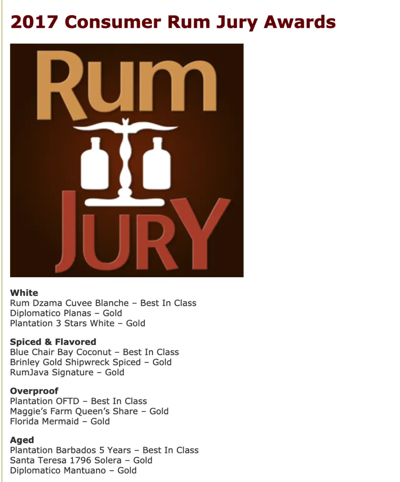 2017 Consumer Rum Jury Awards - Miami Rum Festival - Gold - Overproof 1280x1541