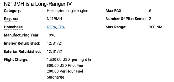 FlySkyWay.com Long-Ranger IV Costs (20220616)